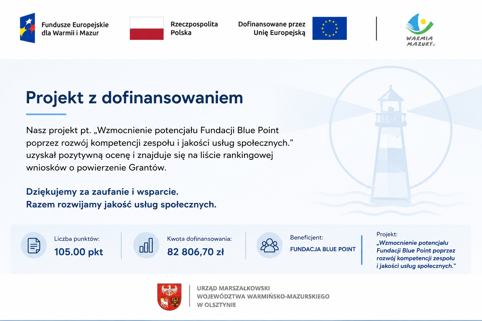 Projekt: „Wzmocnienie potencjału Fundacji BluePoint poprzez rozwój kompetencji zespołu i jakości usług społecznych”.